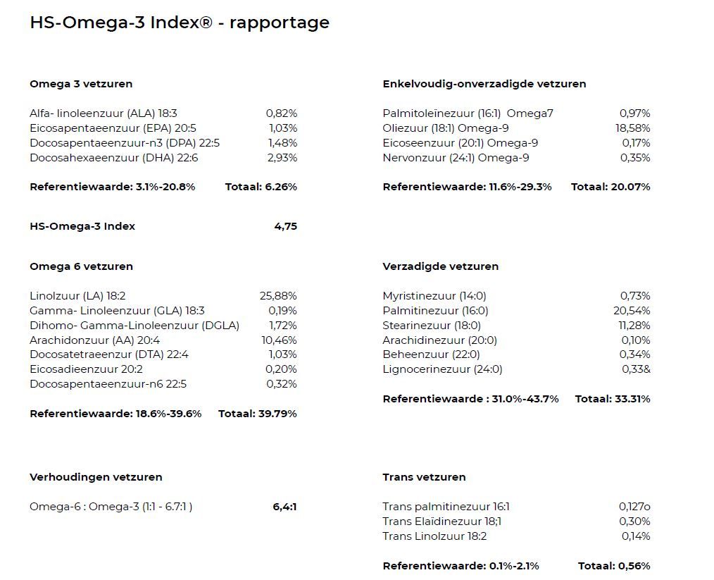 Deze vetzuren worden gemeten tijdens de omega 3 index test Deze vetzuren worden gemeten tijdens de omega 3 index test
