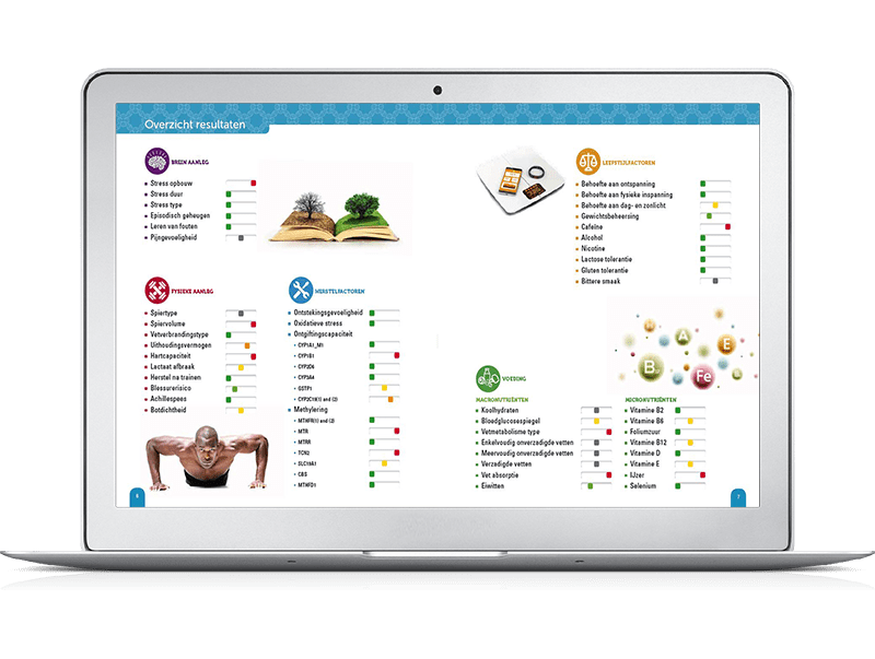 In de uitslag van de Nutri-Gene Expert vind je de uitslag en de aanbevelingen per hoofdstuk uitgelicht In de uitslag van de Nutri-Gene Expert vind je de uitslag en de aanbevelingen per hoofdstuk uitgelicht