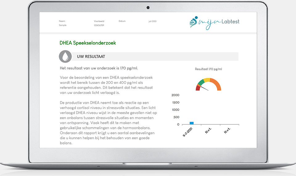 DHEA test uitslag